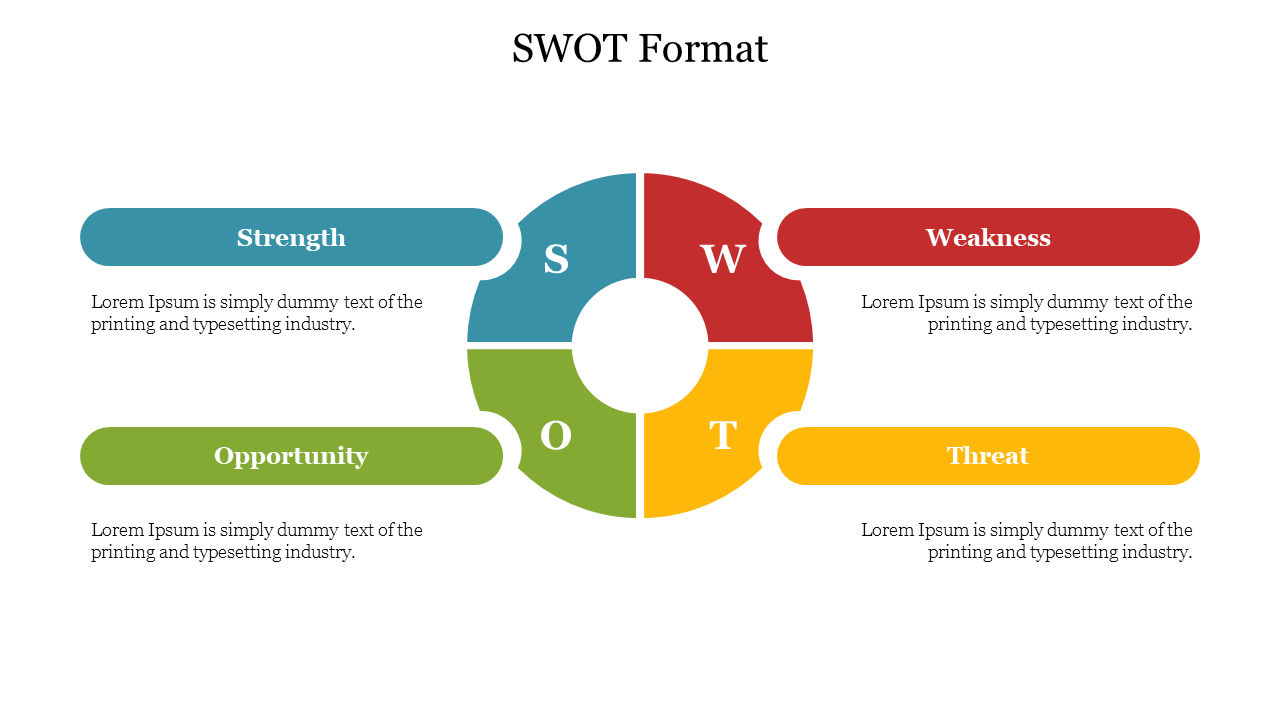 Download Best SWOT Format For PowerPoint Presentation